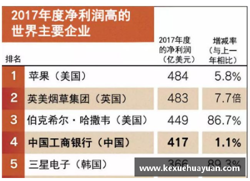 NBA老板如何利用多元化的收入来源赚取利润