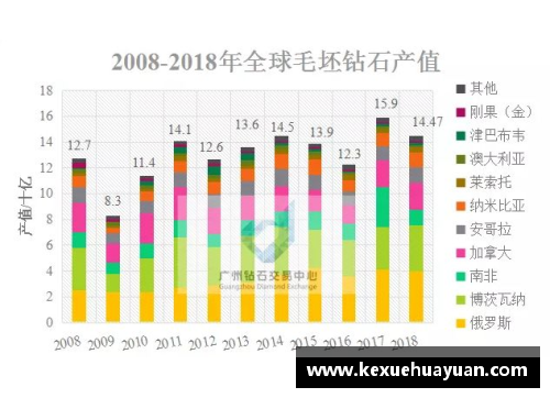 球王会体育官方网站英超球员数据：深度分析与趋势展望